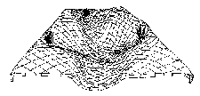 Highly complex profiles without shuttering